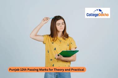 PSEB 12th Passing Marks for Theory and Practical 2026 - Check Punjab ...