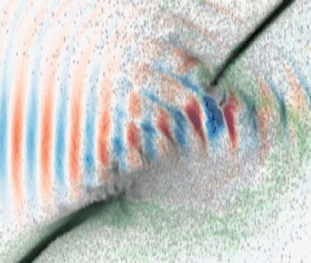 Plasma Physics Applications 的图像结果