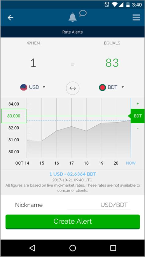 https://roadtoblogging.com/wp-content/uploads/2017/10/XE-Currency-Exchange-Rate-Alert.png