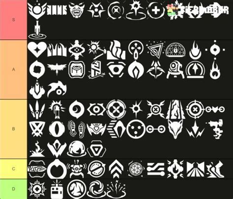 valorant agent abilities icons Android IOS V- 2.42