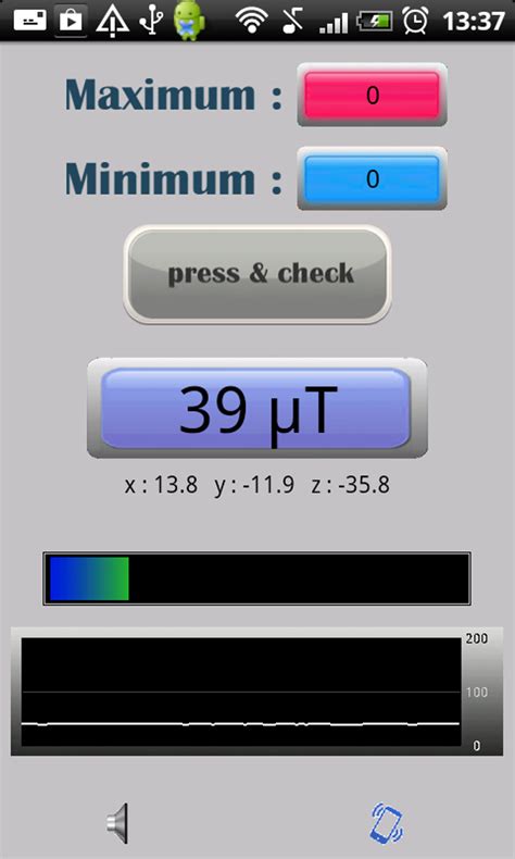 Image result for Min Max Color Danger