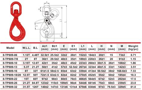 Image result for Touch Sensor Program