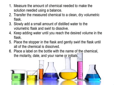 Molar Solution 的图像结果