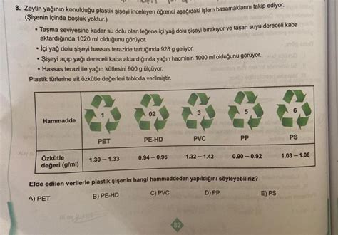 8 zeytin kaç kalori