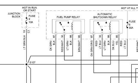ASD Relay Problem 的图像结果