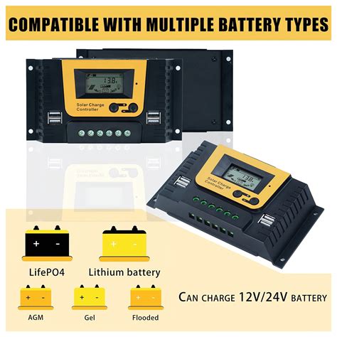 Image result for Solar Panel Regulator
