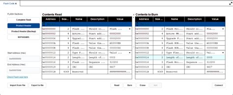 Image result for 4 Flash Error Code Reset DIY