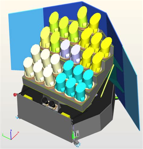 Unity Module Payload Processing 的图像结果