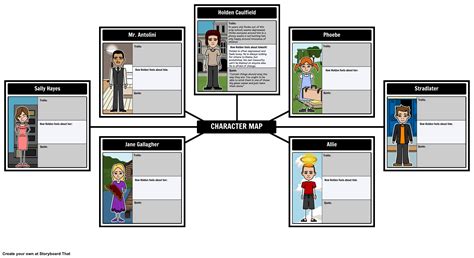 The Catcher in the Rye Characters - Use a character map to help track ...