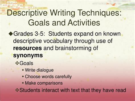 Descriptive Writing Techniques 的图像结果