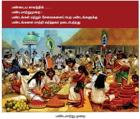 பணத்தின் பரிணாம வளர்ச்சி - அலகு 1 | பொருளியல் | எட்டாம் வகுப்பு சமூக ...