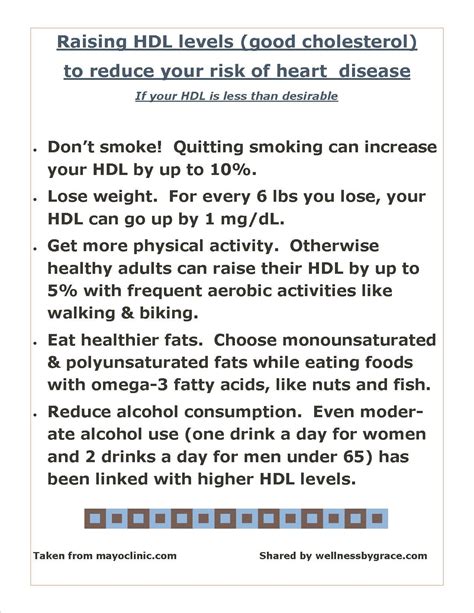 How to raise your HDL (good cholesterol) levels NATURALLY | Hdl levels, Cholesterol, Cholesterol ...