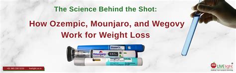 The Science Behind Ozempic, Mounjaro, Wegovy Weight Loss in Mumbai ...