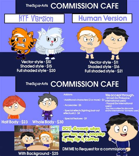 Image result for HTF Human