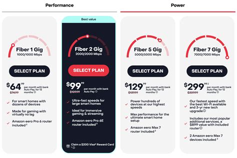 Frontier Offers 7 Gig Internet Plan for $300 Per Month