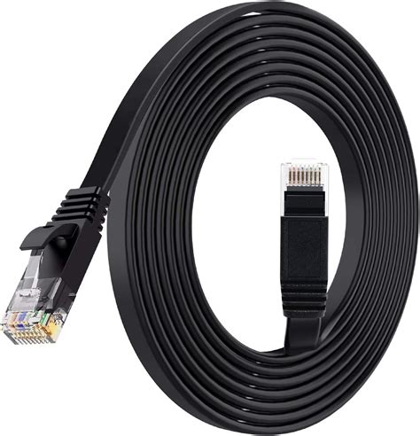 Image result for Best Cable for Internet Connection