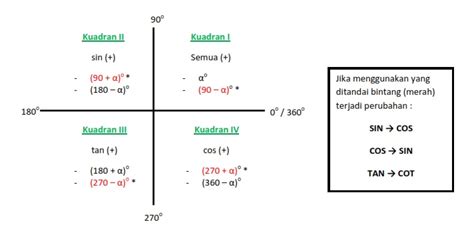 Image result for Implementing Action Performed Java