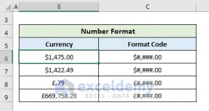 Image result for ListBox Currency Format Excel VBA