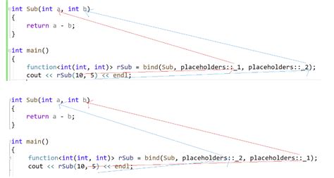 How to Use BindMate 的图像结果