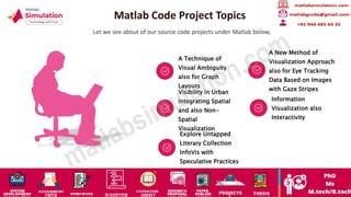 Image result for MATLAB Projects with Source Code