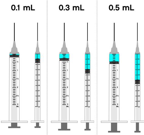Angle of Injection 的图像结果
