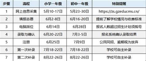 2022年华海双语学校招生简章及收费标准(小学、初中)_小升初网