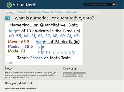 Image result for Quantitative Data Numerical