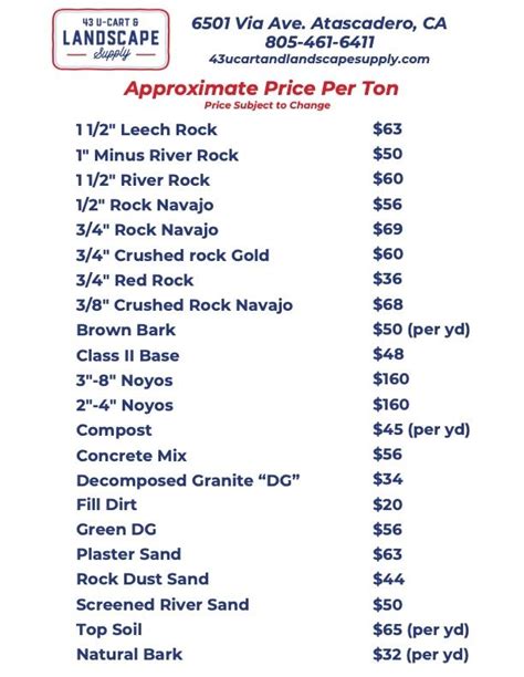Landscape Products