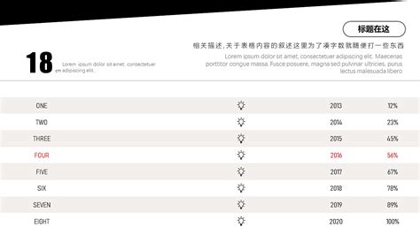 Ppt表格 的图像结果