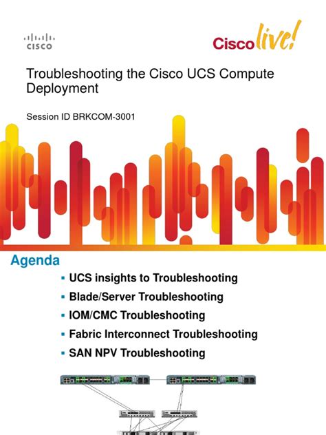 Cisco UCS Tutorial 的图像结果