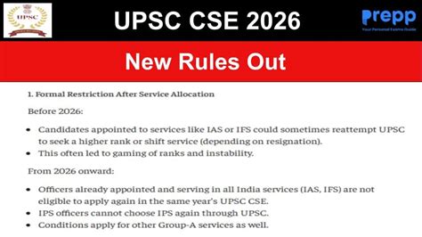 UPSC CSE 2026 New Rules Explained, No Second Attempt for IAS, IFS, IPS ...