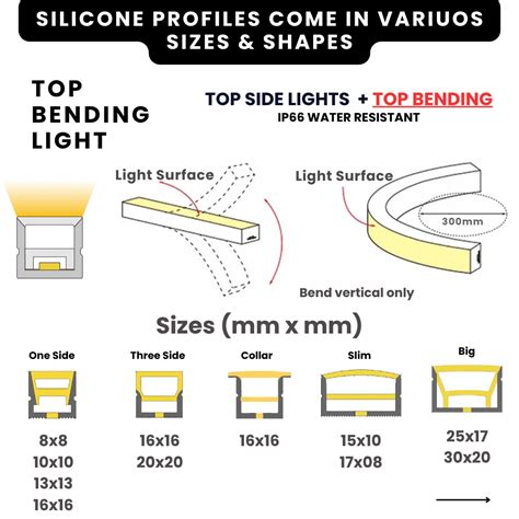 Flexible Silicone Profile for LED Strip Lights | 8,10,13,16,20,30mm ...