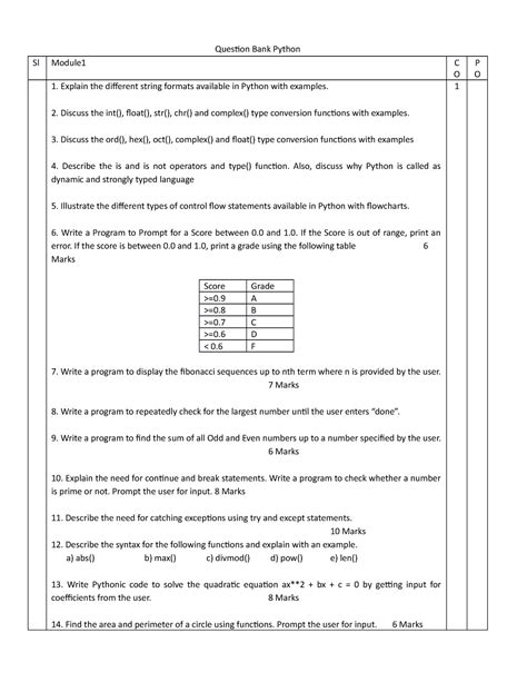 Question Bank Python - Discuss the int(), float(), str(), chr() and ...