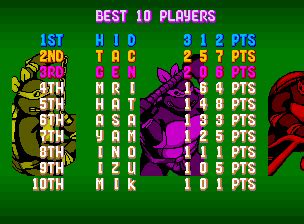 [mdk] Teenage Mutant Hero Turtles (UK 4 Players, version S) download ...