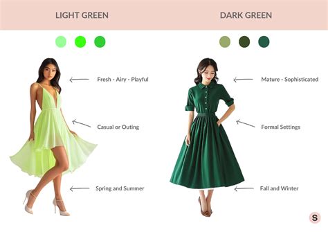 What Colour Goes Best With Green Dress