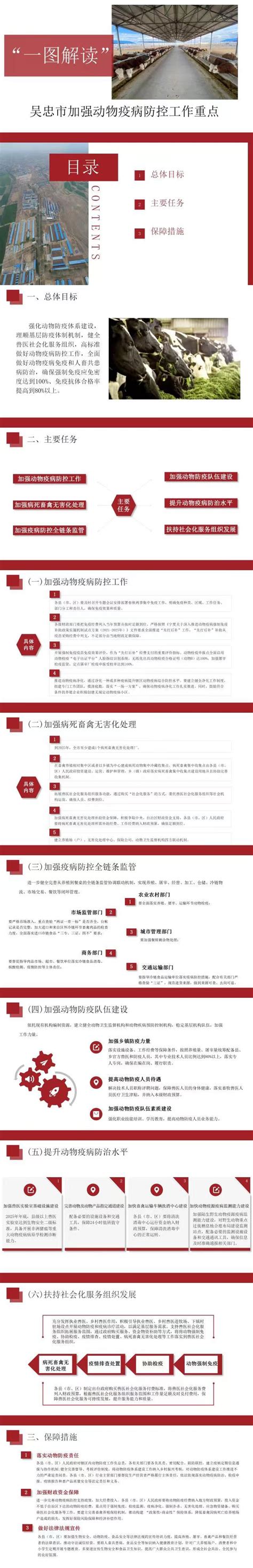 宁夏吴忠市博物馆 - 宏瑞文博集团股份有限公司官网