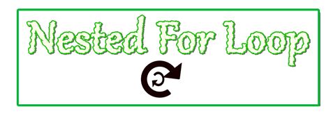 Image result for Python Code for Nested Loop