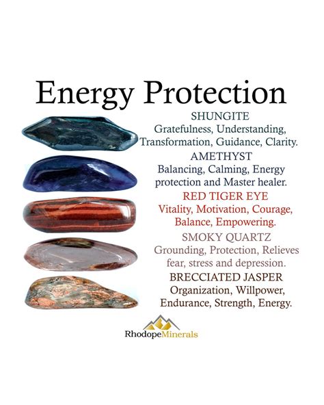 Energy Protection 的图像结果