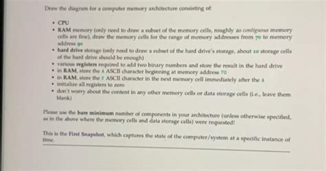 Image result for Computer Memory Diagram