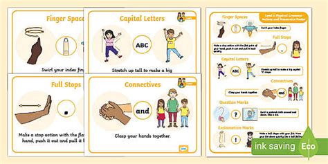 Level 5 Physical Grammar Action and Mnemonic Posters