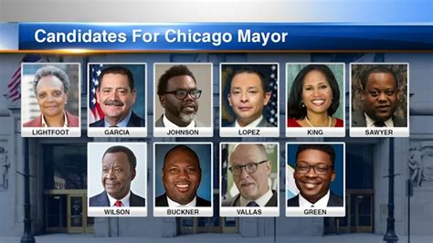 Chicago mayoral election: Mayor Lori Lightfoot kicks off campaign for ...
