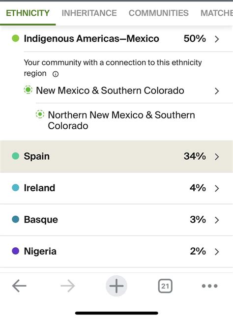 What is Indigenous Americas — Mexico? If it says the region is New ...