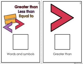 Image result for Comparing Numbers Using Symbols Pacman