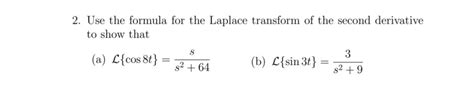 Laplace Of Derivative