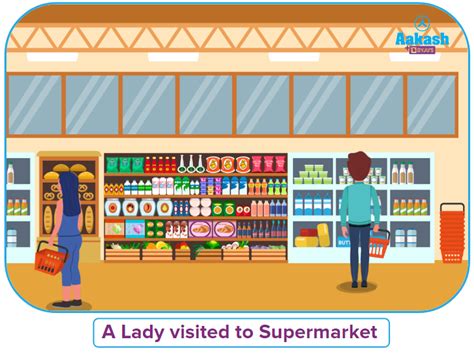 Titration - Important terms related to titration, Law of Equivalence ...