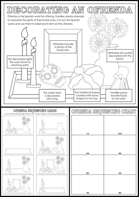 Digital Ofrenda Template | AT A GLANCE