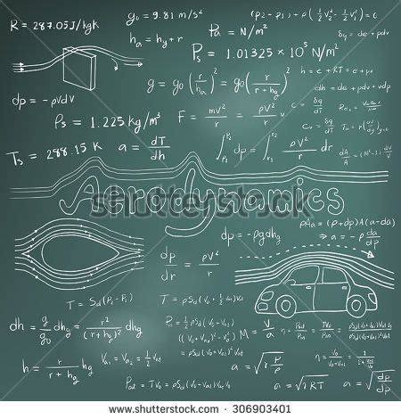 Science/Physics Poster 的图像结果