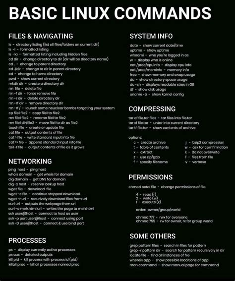 Image result for Python Code Helper
