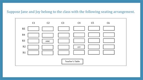 Rectangular Coordinate System Worksheet 的图像结果