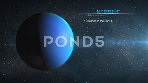Distance Of Neptune Planet